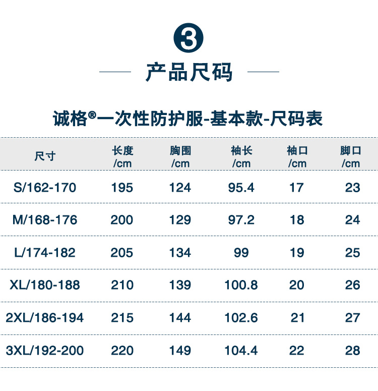 G500-1詳情頁--加白名單_04.jpg